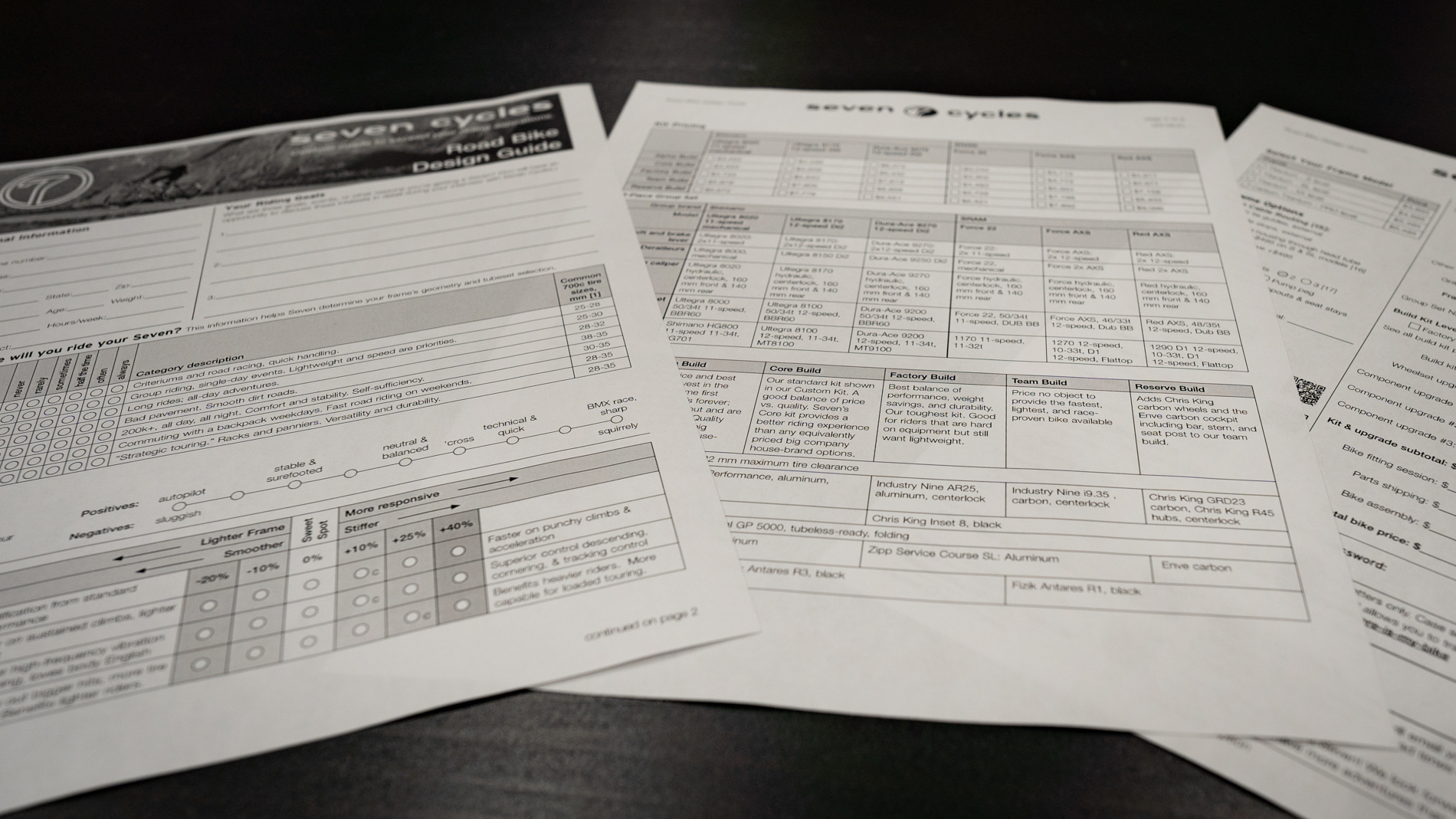 Seven's bike design guide.  3 pages ready to complete.